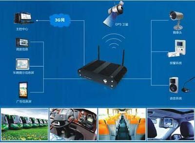 华北工控X86嵌入式平台在车队管理系统中的应用